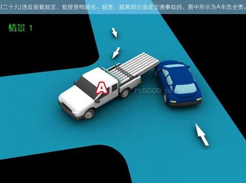 公安部新交规一图全明,车主必备457 / 作者:UFO爱好者 / 帖子ID:72238